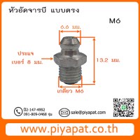 M6 รูปโชว์